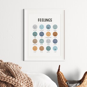 May include: A printable chart with the word "FEELINGS" at the top.  The chart features 16 different facial expressions with corresponding words describing emotions, such as "worried", "confused", "excited", "happy", "silly", "sad", "disappointed", "scared", "surprised", "loved", "angry", "proud", "bored", "brave", "jealous", and "tired".