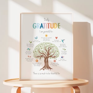 Daily Gratitude Poster, Therapy Office Decor, Growth Mindset, Home Office Inspiration, Calming Corner, School Psychology.