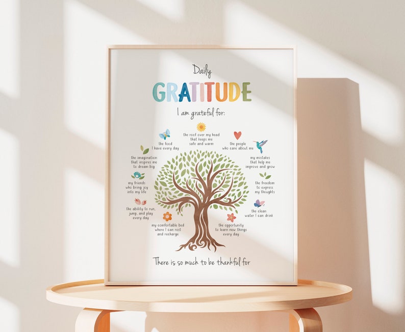 Daily Gratitude Poster, Therapy Office Decor, Growth Mindset, Home Office Inspiration, Calming Corner, School Psychology.