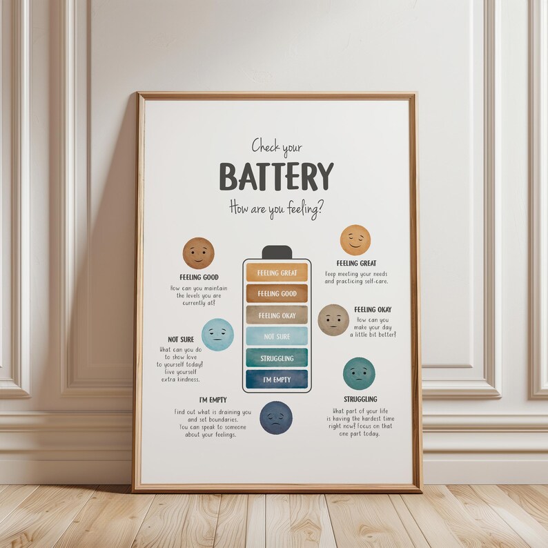 Check Your Battery Feelings Poster, Emotional Regulation Chart for Kids, Mental Health Art, Calm Down Corner Printable, Digital Download image 4