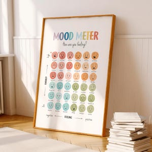 Kids mood chart with feelings thermometer and energy levels