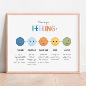Feelings Thermometer, Emotional Self-regulation, Feelings chart, Zones of Regulation, Mental Health, Calming Down Corner, Digital Download