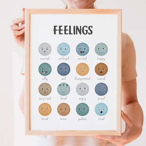Feelings Chart, School Counselor, Therapy Office Decor, Emotions Poster, Calm Corner Print, Mental Health Poster, Digital Download
