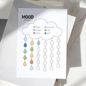 Mood Tracker, werkblad voor schooladviseur, gevoelensgrafiek, zones van regulering, geestelijke gezondheid, stemmingsmeter, digitale download