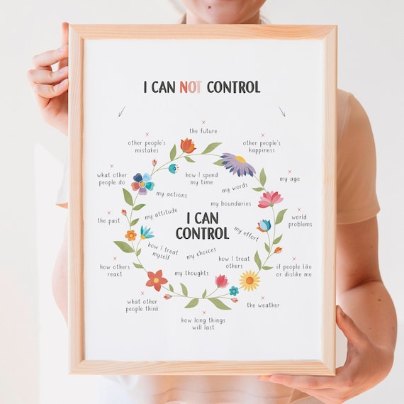 Things I Can Control, Therapy Office Decor, Growth Mindset, Mental Health Poster, Calming Corner, School Counselor,  CBT, Digital Download