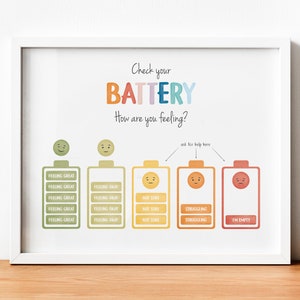 Zones of regulation. Check your battery. Feelings poster. Emotions scale. Therapy office wall decor.