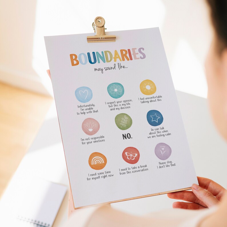 Felling Included Setting Personal Boundaries Poster: Mental Health Decor (digital ...
