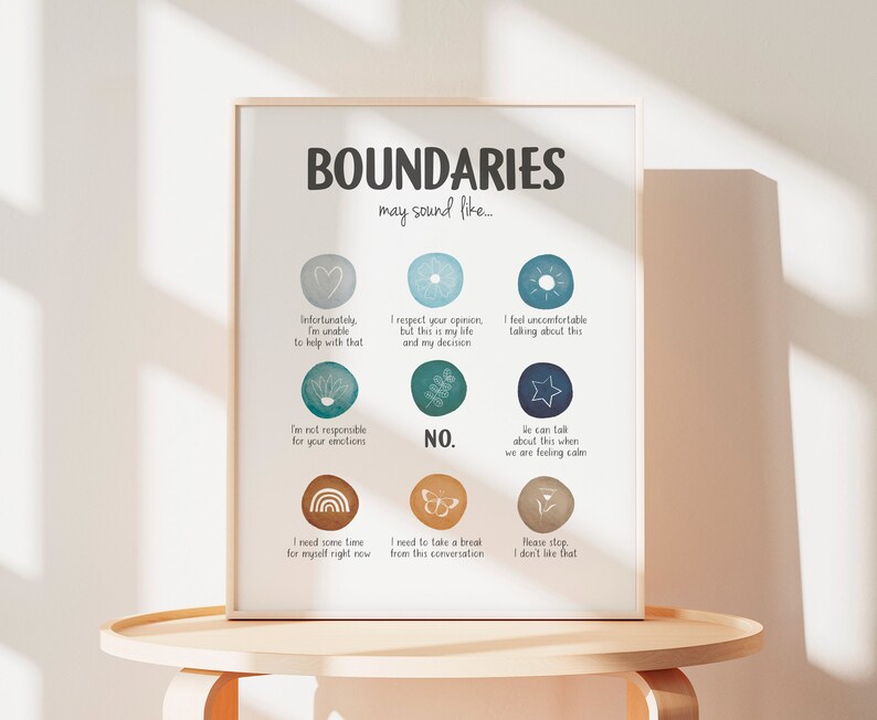 Boundaries Poster, Self-Respect, Mental Health, Therapy Office Decor, School Counselor Poster, Social Worker Print, Digital Download.