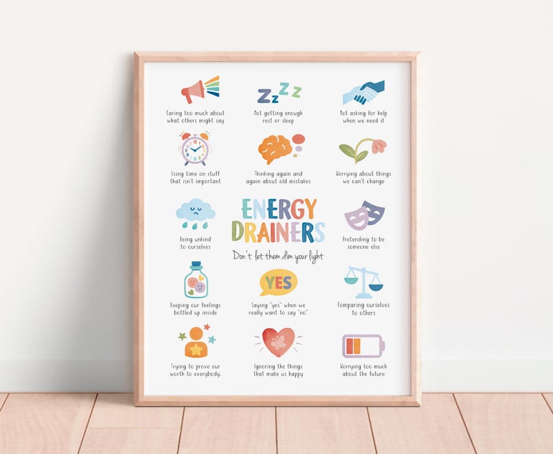 Energy Drainers, Mental Health Poster, Therapy Office Decor, School Psychologist, Calming Corner, School Counselor, Digital Download