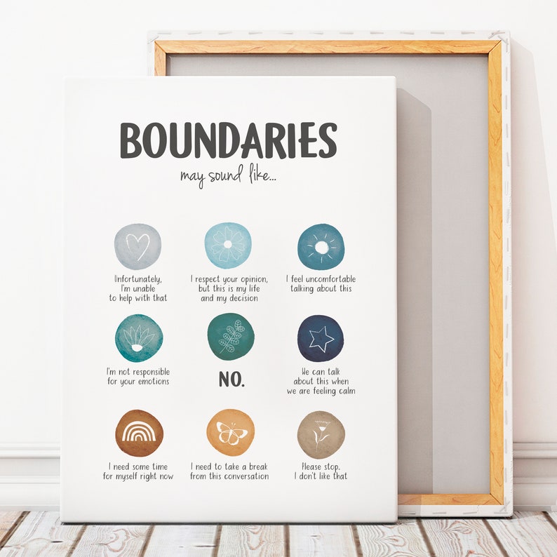Boundaries Poster, Self-Respect, Mental Health, Therapy Office Decor, School Counselor Poster, Social Worker Print, Digital Download.