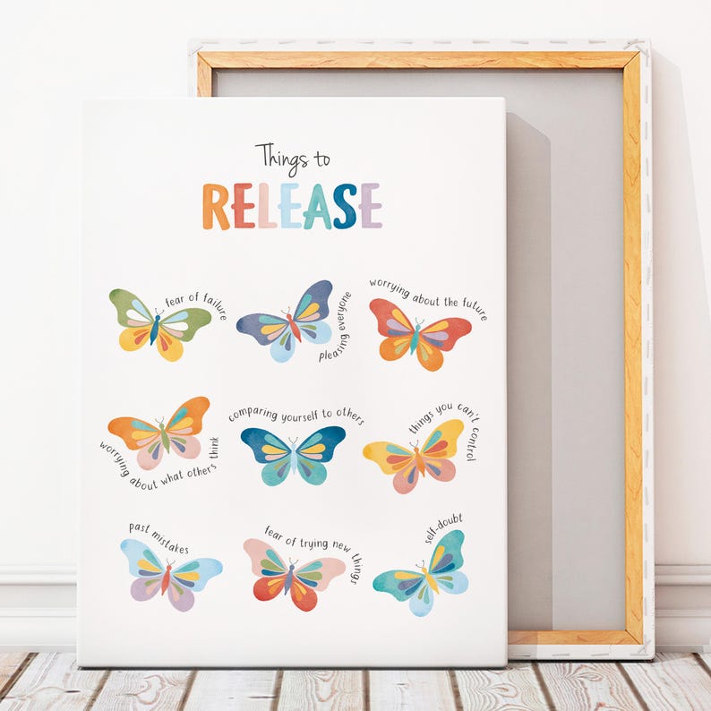 Things To Release, Mental Health Poster, Therapist Office Decor, Coping Skills, School Counselor, Growth Mindset, CBT