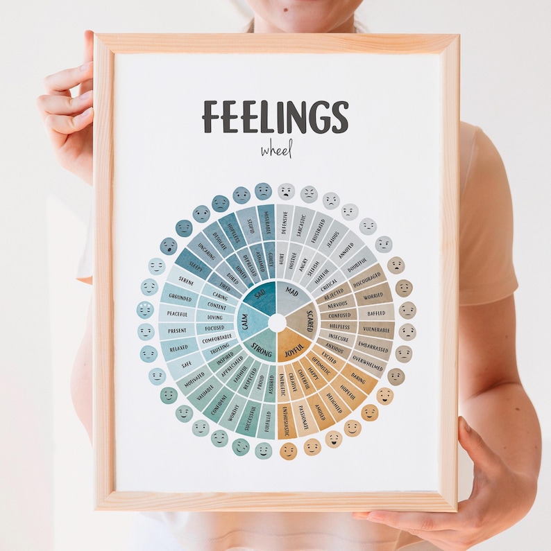 Set of 11 Calming Corner Posters, Feelings Wheel, School Psychologist ...