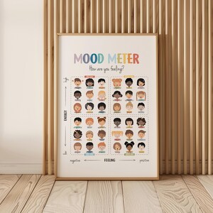 Feelings Thermometer Poster, Mood Meter, Therapy Office Decor, School Psychologist, Emotion Regulation, Digital Download image 5
