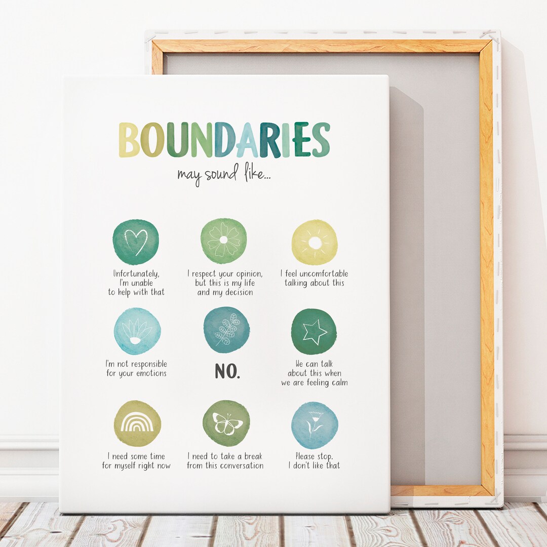 Boundaries Poster, Self Respect, Growth Mindset, Mental Health Poster ...