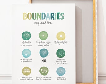 Peut inclure: Une affiche imprimable avec le titre "Les limites peuvent ressembler à..." et une liste de phrases qui peuvent être utilisées pour fixer des limites dans les relations. L'affiche présente un schéma de couleurs vert, bleu et jaune avec des illustrations de fleurs, de cœurs, d'étoiles, de papillons et d'arcs-en-ciel.