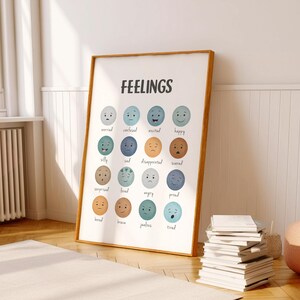 Feelings Chart for Kids, Emotions Faces Poster, Emotional Regulation Art, Calm Down Corner Printable, SEL Classroom Decor, Digital Download image 2