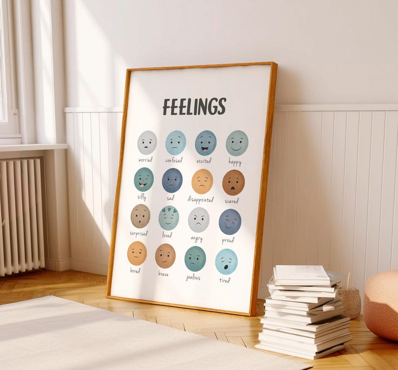 Feelings Chart for Kids, Emotions Faces Poster, Emotional Regulation Art, Calm Down Corner Printable, SEL Classroom Decor, Digital Download image 2
