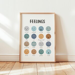 Feelings Chart for Kids, Emotions Faces Poster, Emotional Regulation Art, Calm Down Corner Printable, SEL Classroom Decor, Digital Download image 3