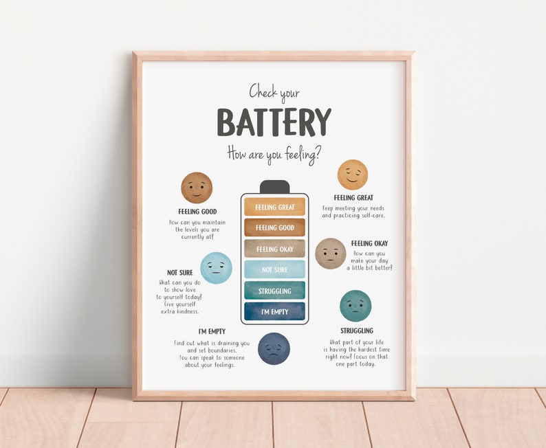May include: A printable poster with a battery graphic and different facial expressions to help you check your emotional state. The poster includes text that says "Check your BATTERY How are you feeling?" and includes phrases like "Feeling Great", "Feeling Good", "Feeling Okay", "Not Sure", "Struggling", and "I'm Empty".
