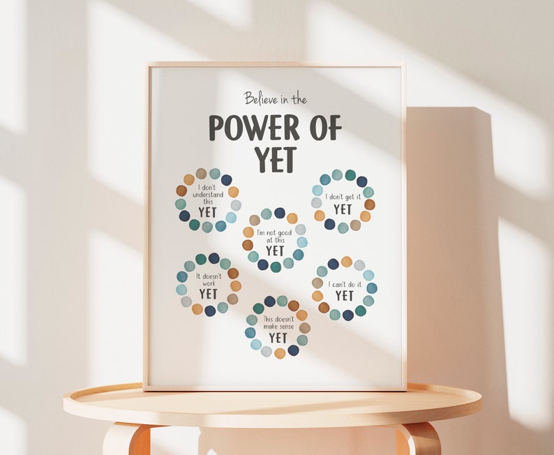May include: A motivational poster with the text "Believe in the POWER OF YET" and a series of colorful circles with phrases like "I don't understand this YET" and "I can't do it YET".