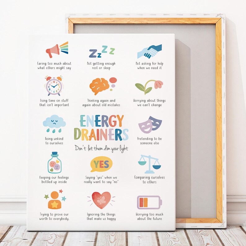 Energy Drainers, Mental Health Poster, Therapy Office Decor, School Psychologist, Calming Corner, School Counselor, Digital Download