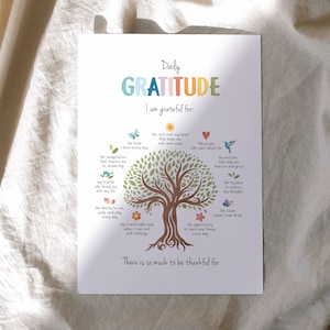 Daily Gratitude Poster, Therapy Office Decor, Growth Mindset, Home Office Inspiration, Calming Corner, School Psychology.