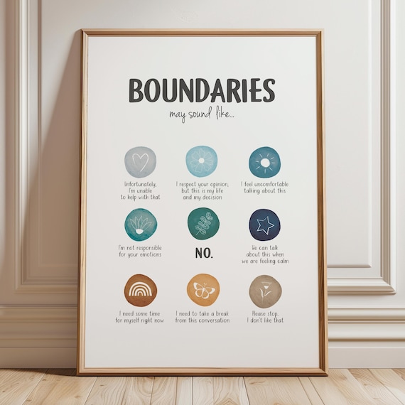 Boundaries Poster, Self-Respect, Mental Health, Therapy Office Decor, School Counselor Poster, Social Worker Print, Digital Download