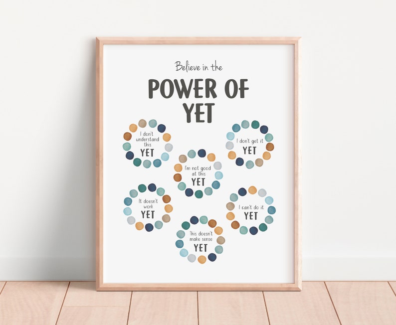 May include: A motivational poster with the text "Believe in the Power of Yet" and five circles with different phrases like "I don't understand this YET" and "It doesn't work YET".