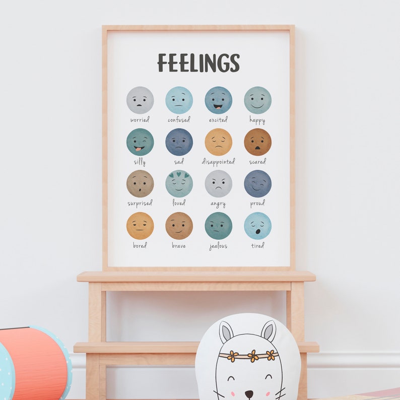 May include: A colorful chart with the word "FEELINGS" at the top and 16 different facial expressions with corresponding words describing emotions, such as "worried", "confused", "excited", "happy", "silly", "sad", "disappointed", "scared", "surprised", "loved", "angry", "proud", "bored", "brave", "jealous", and "tired".