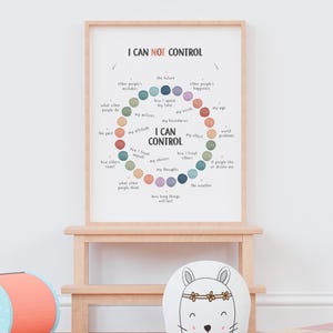 12 Mental Health Corner Posters, Therapy Office Wall Decor, School Counselor, Rainbow Classroom Decor, Feelings Chart, Digital Download, N62