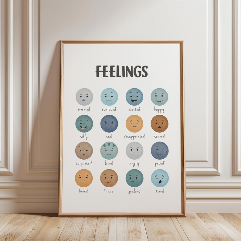 Feelings Chart for Kids, Emotions Faces Poster, Emotional Regulation Art, Calm Down Corner Printable, SEL Classroom Decor, Digital Download image 6