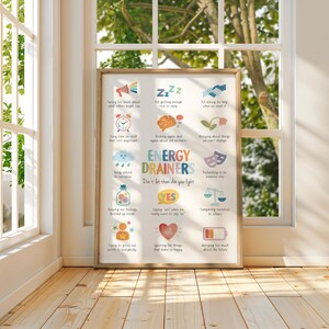 Energy Drainers, Mental Health Poster, Therapy Office Decor, School Psychologist, Calming Corner, School Counselor, Digital Download