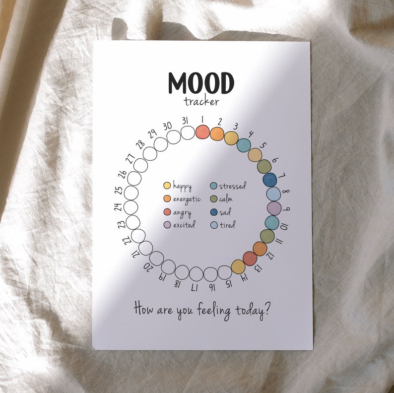 Mood Tracker, School Counselor Worksheet, Feelings Chart, Mental Health ...