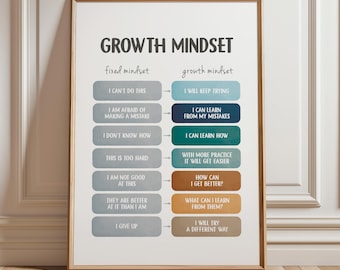Growth Mindset Poster: Therapy Office Decor (Digital Download)