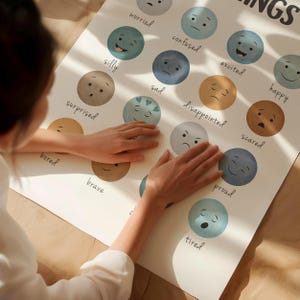 Feelings Chart for Kids, Emotions Faces Poster, Emotional Regulation Art, Calm Down Corner Printable, SEL Classroom Decor, Digital Download image 5