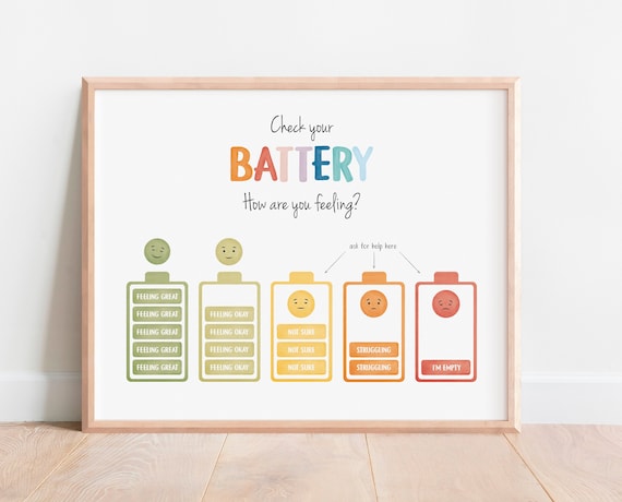 Feelings Thermometer, Therapy Office Decor, Emotion Regulation, Mental Health, Calm Down Corner, School Conselor, CBT, Digital Download