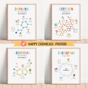 4 Happy Chemikalien Poster, Serotonin Poster, Therapie Bürodeko, Mentale Gesundheit Poster, Calming Corner, Schulpsychologie, Digital Download