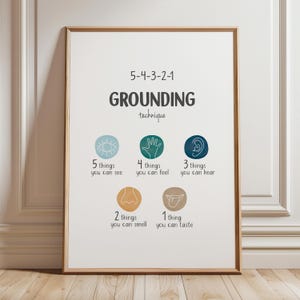 Grounding Technique, Coping Skills, Therapy Office Decor, Self Care, Mental Health, Growth Mindset, School Counselor, CBT, Digital Download