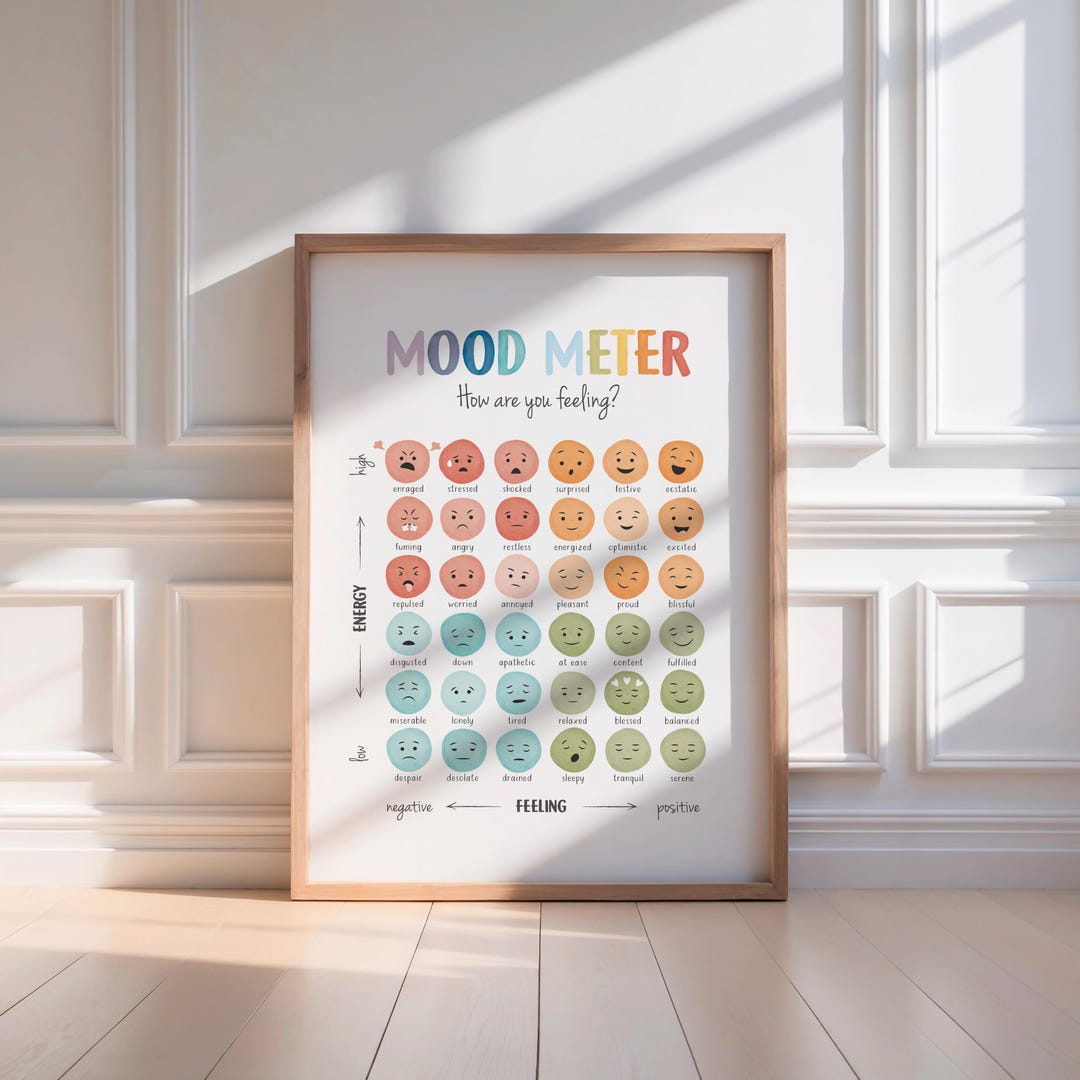Mood Meter Poster for Kids, Feelings Chart, Emotional Regulation Chart ...