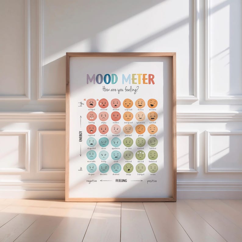 Mood meter poster for kids showing emotions from calm to high energy