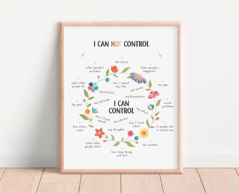 I can control poster, school counselor , calming corner, growth mindset, therapy office wall decor, cbt, mental health, classroom decor, daily affirmations.