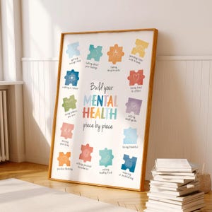 Mental Health Poster, Coping Skills, Therapy Office Decor, School Counselor, Calming Strategies, Calming Corner, CBT.