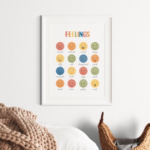 Gráfico de sentimientos, cartel del consejero escolar, decoración de la oficina de terapia, cartel de emociones, impresión de esquina tranquila, cartel de salud mental, descarga digital