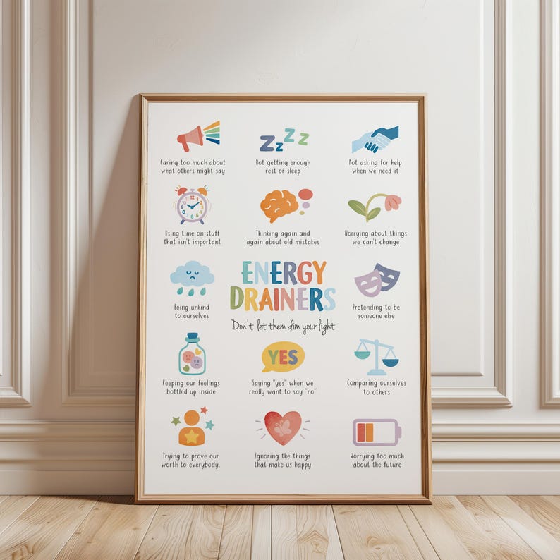 Energy Drainers, Mental Health Poster, Therapy Office Decor, School Psychologist, Calming Corner, School Counselor, Digital Download