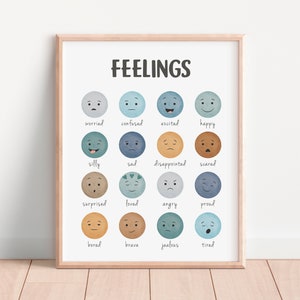 May include: A printable chart with the word "FEELINGS" at the top. The chart features 16 different facial expressions, each with a corresponding emotion word below it. The emotions include: worried, confused, excited, happy, silly, sad, disappointed, scared, surprised, loved, angry, proud, bored, brave, jealous, and tired.