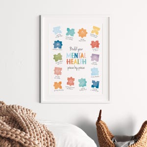 Mental Health Poster, Coping Skills, Therapy Office Decor, School Counselor, Calming Strategies, Calming Corner, CBT.