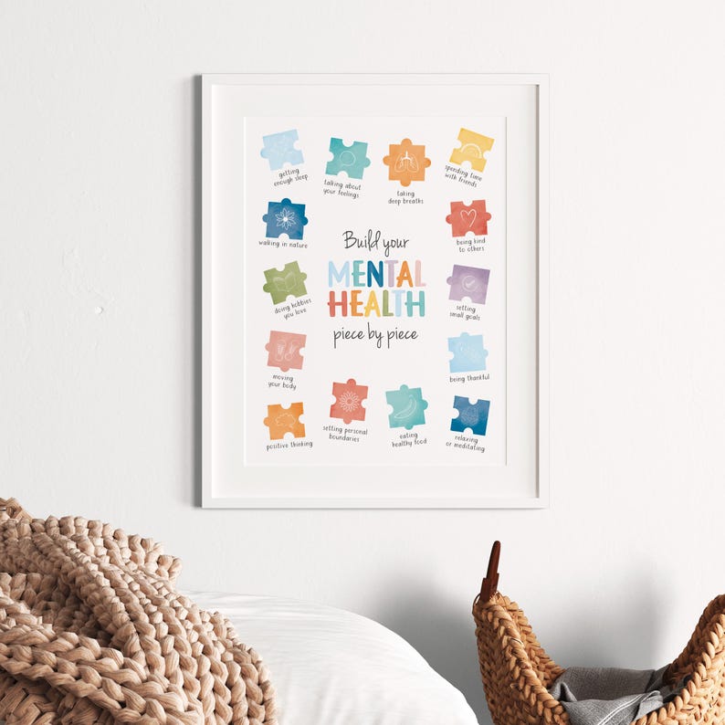 Mental Health Poster, Coping Skills, Therapy Office Decor, School Counselor, Calming Strategies, Calming Corner, CBT.