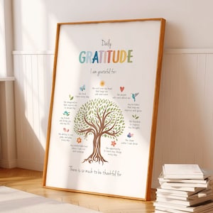 Daily Gratitude Poster, Therapy Office Decor, Growth Mindset, Home Office Inspiration, Calming Corner, School Psychology.