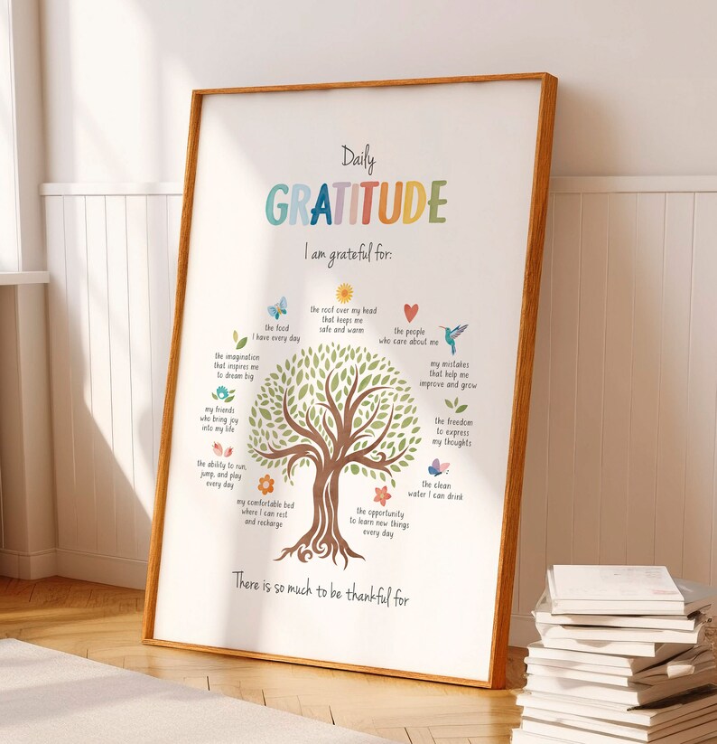 Daily Gratitude Poster, Therapy Office Decor, Growth Mindset, Home Office Inspiration, Calming Corner, School Psychology.