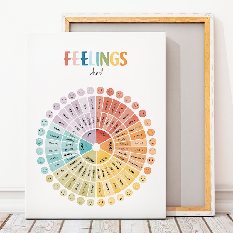 Pu&ograve; includere: Una ruota colorata con un gradiente arcobaleno, che mostra diversi sentimenti ed emozioni. La ruota &egrave; divisa in sezioni, ognuna con un colore diverso e una parola che descrive un sentimento. Le parole includono "gioioso", "forte", "calmo", "triste", "arrabbiato", "spaventato", "ansioso", "scoraggiato", "preoccupato", "sconcertato", "vulnerabile", "imbarazzato", "travolto", "annoiato", "senza speranza", "indifferente", "sonnolento", "sereno", "radicato", "pacifico", "presente", "rilassato", "sicuro", "motivato", "ispirato", "grato", "sicuro", "rispettato", "entusiasta", "appassionato", "creativo", "dinamico", "ottimista", "felice", "divertente", "eccitato", "disponibile", "insicuro", "confuso", "nervoso", "critico", "arrabbiato", "frustrato", "ansioso", "sarcastico", "difensivo", "ferito", "colpevole", "stressato", "fermarsi", "ipnotizzato", "annoiato", "affettuoso", "contento", "amorevole", "concentrato", "a proprio agio", "fiducioso".